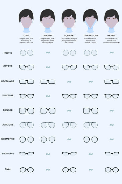 Acetate Lens Full Rim Sunglasses